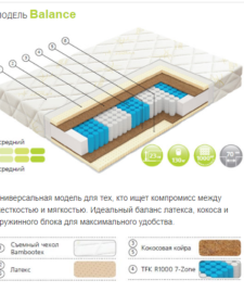 модель матраса balance