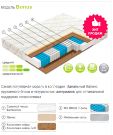 модель матраса bonus