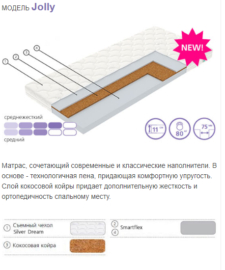 модель матраса jolly