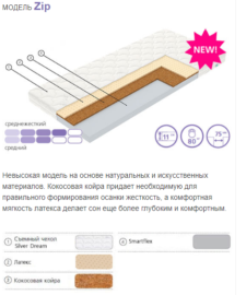 модель матраса zip
