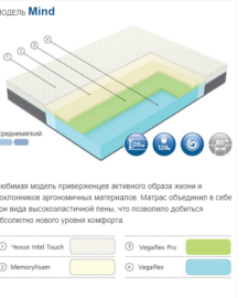 модель матраса mind