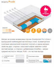 модель матраса profit