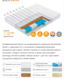модель матраса sense