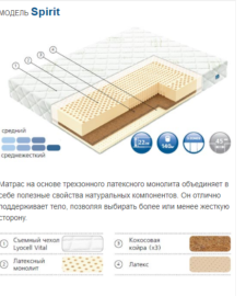 модель матраса spirit