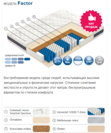 модель матраса factor