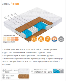 модель матраса focus