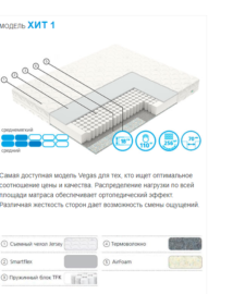 модель матраса хит 1