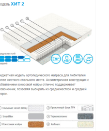 модель матраса хит 2