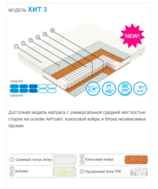 модель матраса хит 3