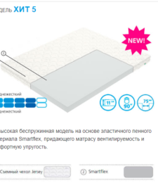 модель матраса хит 5