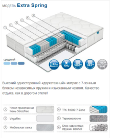модель матраса extra spring